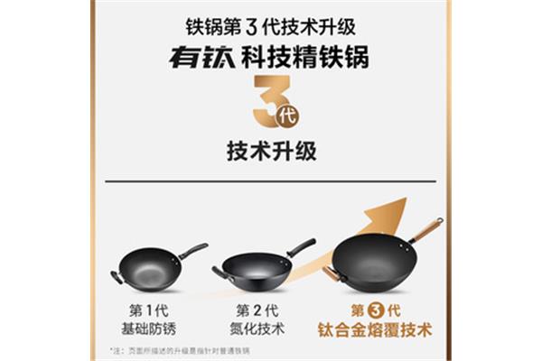 X偺߀F偺?Ă(g)?