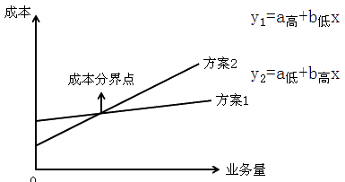 ĥɰ⁽ĥɰ⁺Ͻ