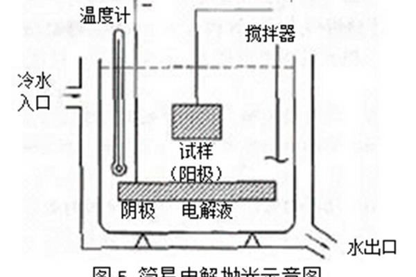 늘O⁺Ͻ늽|(zh)늽ˮ