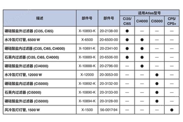 ⁡⁽Ϳәzy(c)(bio)(zhn)