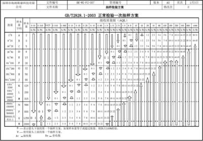 Kͨ䓰ӹ,K⁹