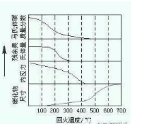 XߜغϽ⁺ϽĜضϵ(sh)